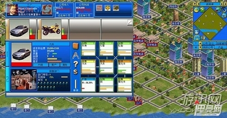 《金融帝国2》上手图文全攻略及产业产品加工链图表全览(2)-电竞网 igoodgame.com
